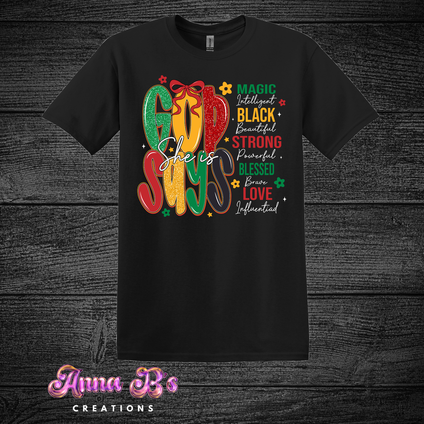 Black History- God Says I Am